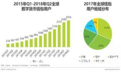 抱歉，无法满足该请求。